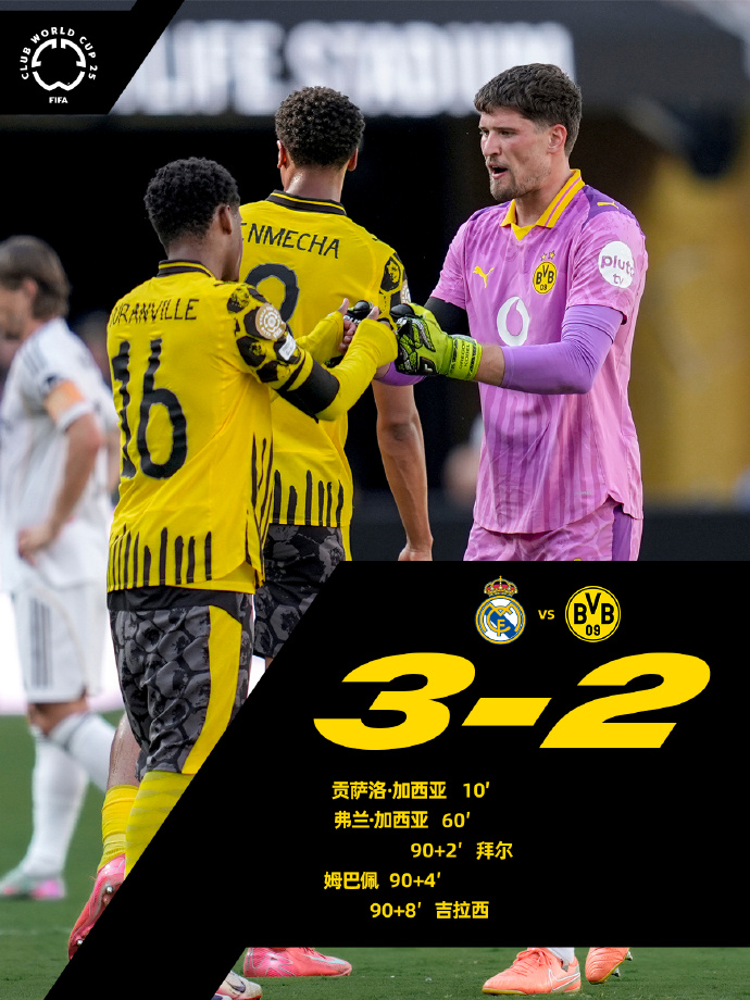 九游登录入口 -多特蒙德有欧冠冠军吗