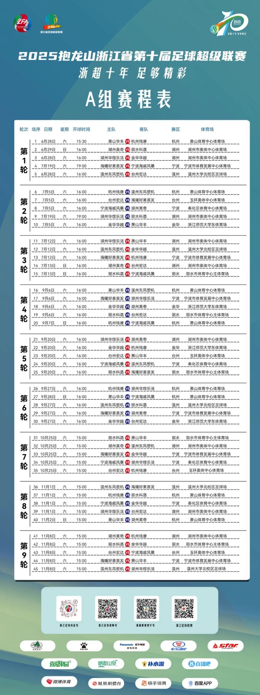 九游娱乐平台 -包含CBA常规赛赛程吃紧，浙江队转会期回应争议，底气十足，高层口径保持一致的词条